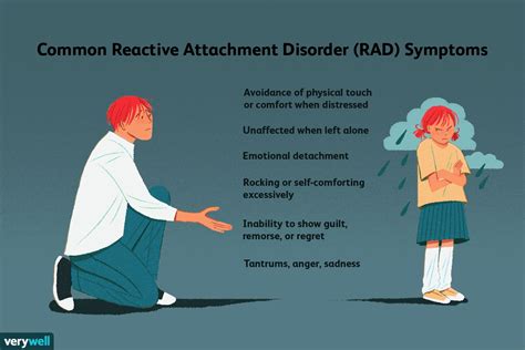 detached surviving reactive attachment disorder Reader